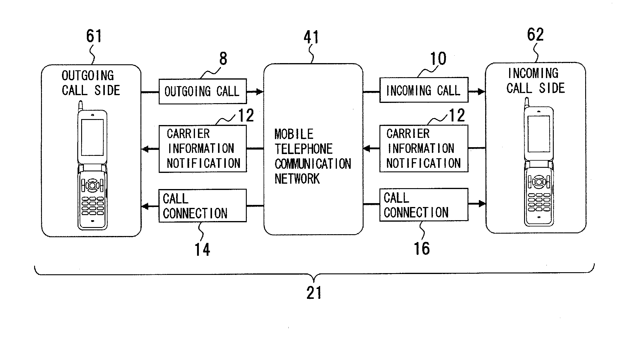 Mobile telephone device, control method thereof and non-transitory computer-readable medium