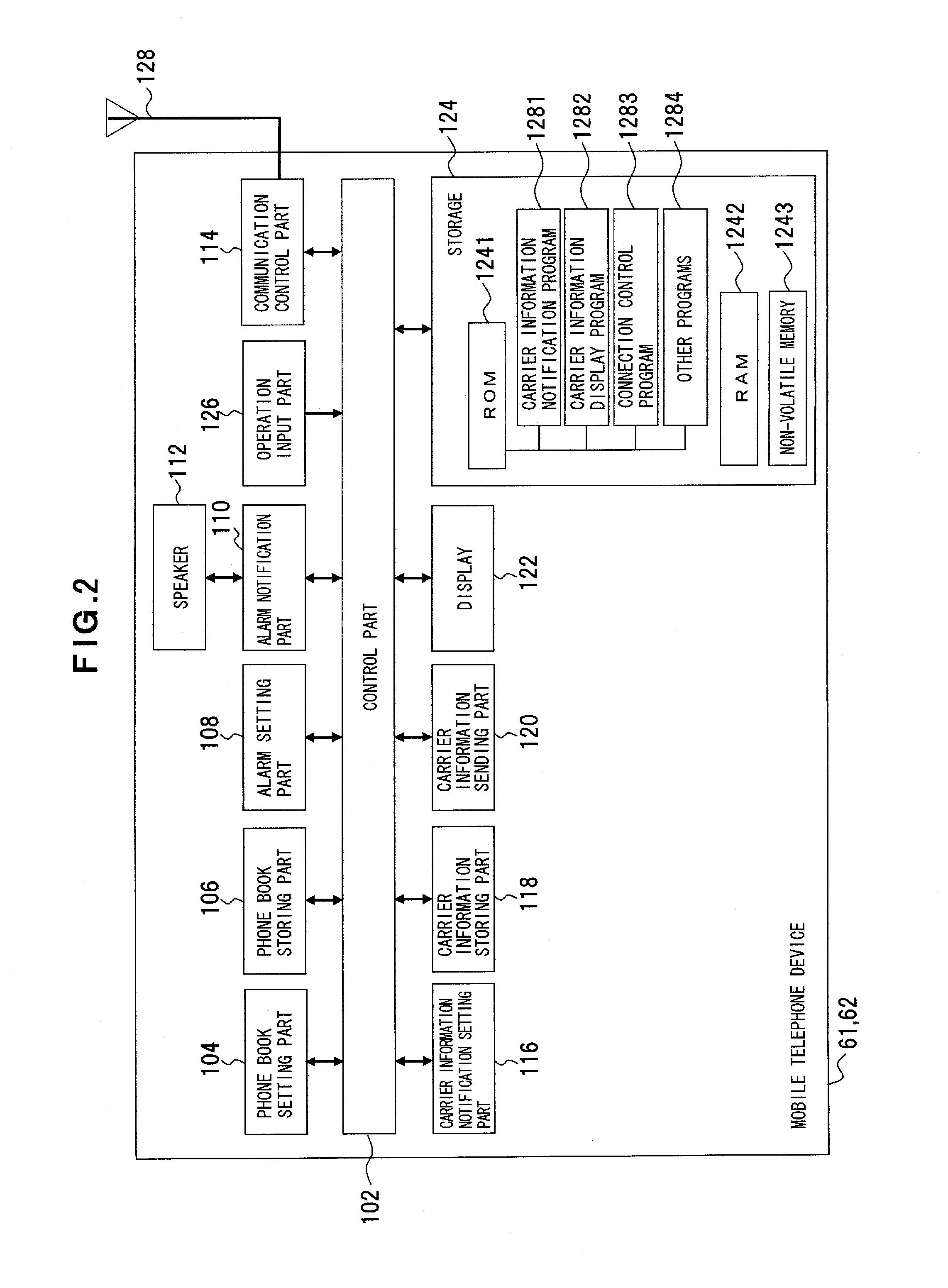 Mobile telephone device, control method thereof and non-transitory computer-readable medium