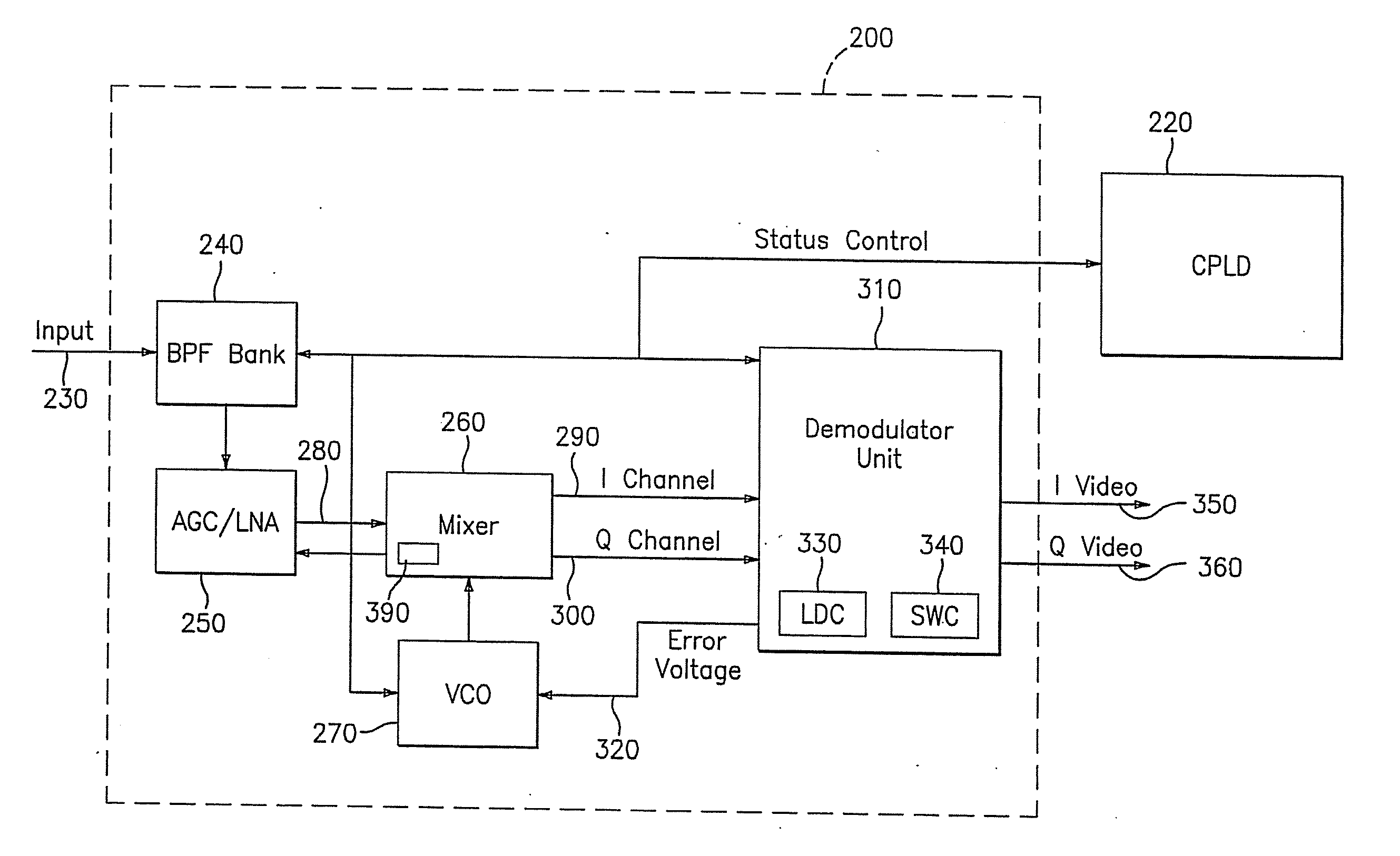 Device, apparatus and method for receiving data transmissions having different data rates