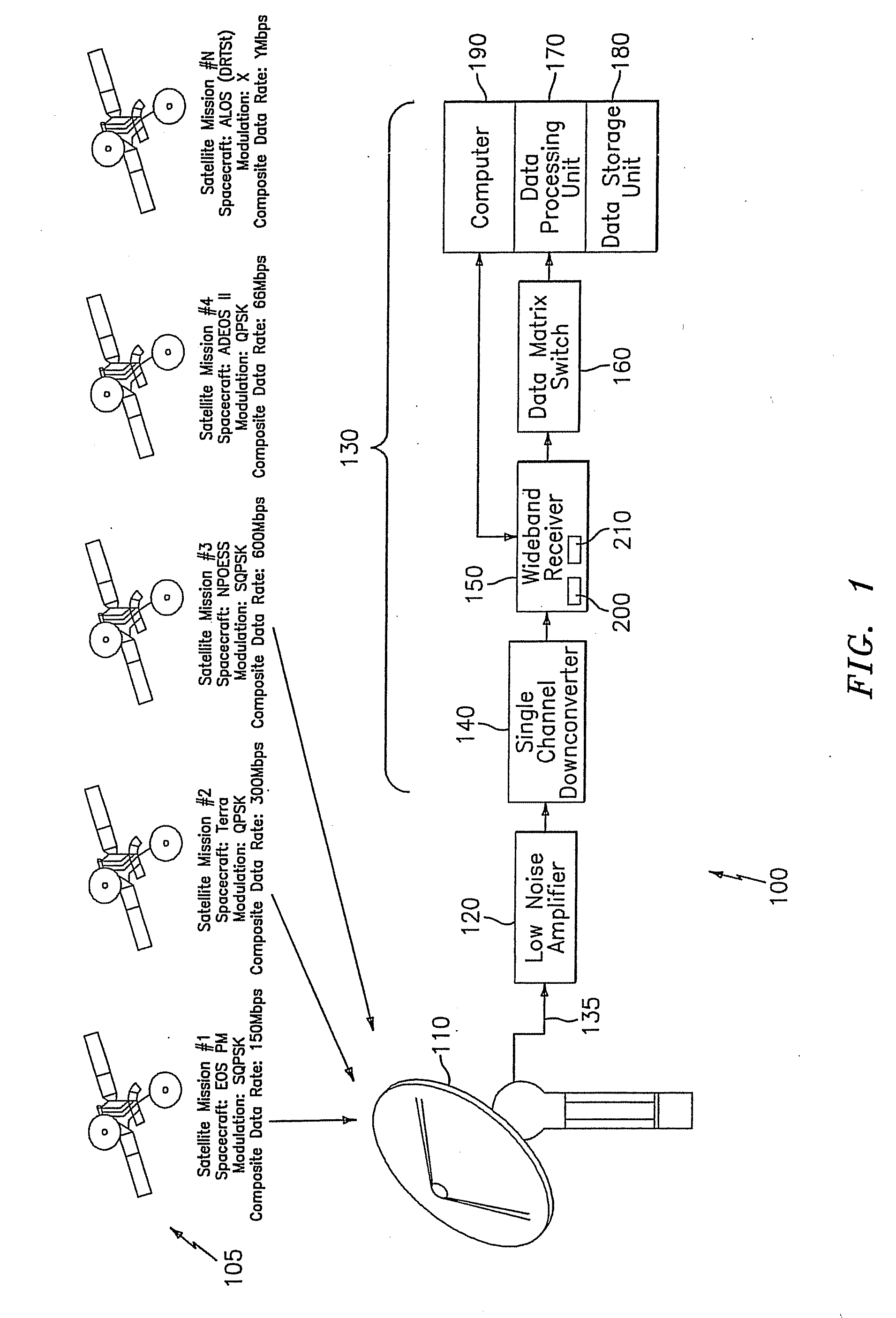 Device, apparatus and method for receiving data transmissions having different data rates