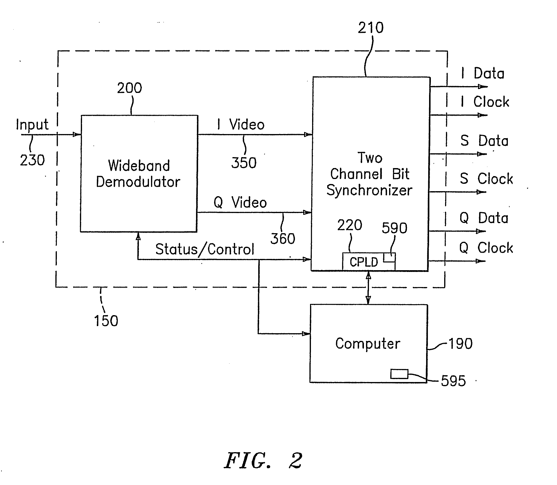 Device, apparatus and method for receiving data transmissions having different data rates