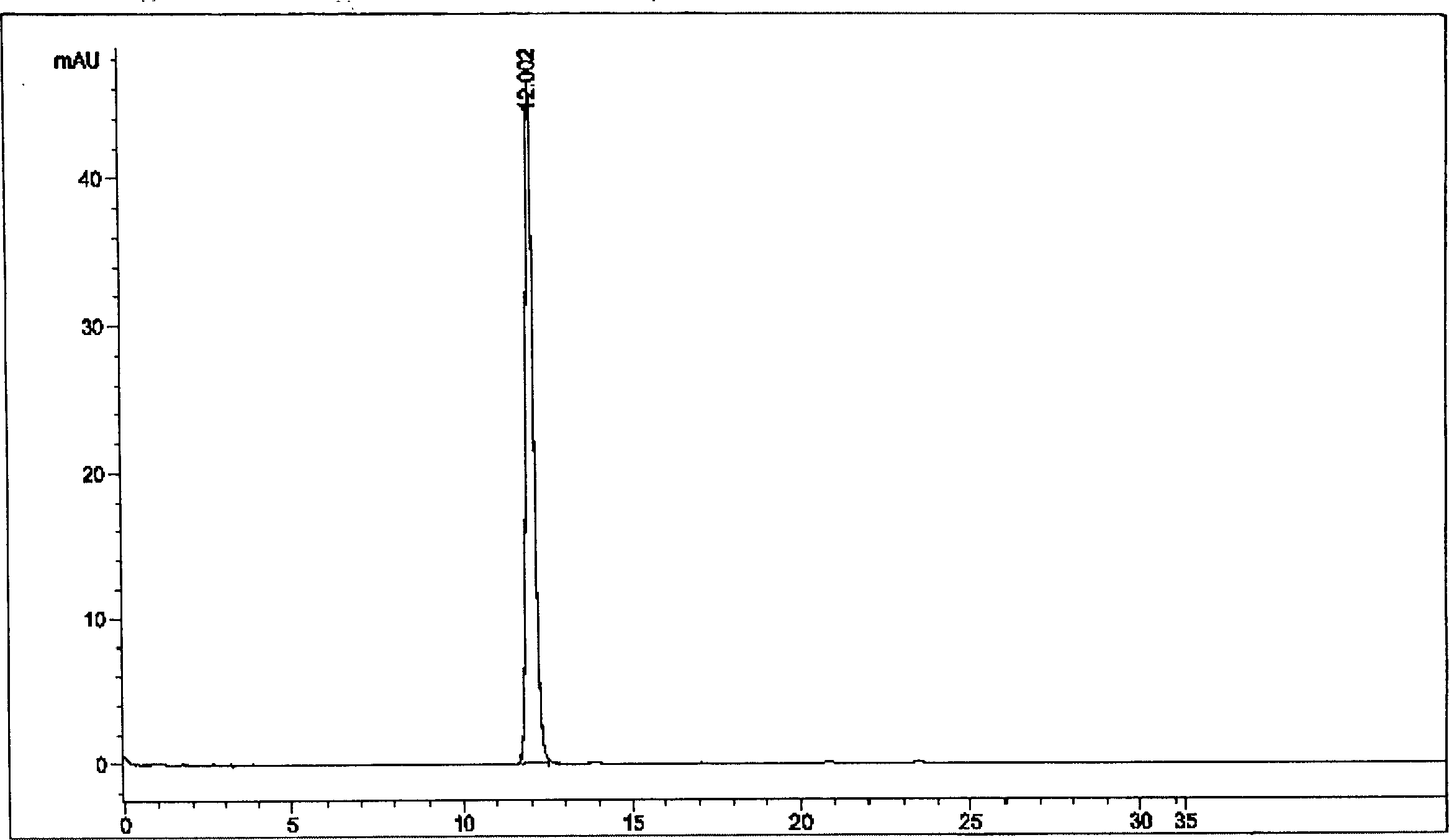 Honey suckle extract and its preparing process and application