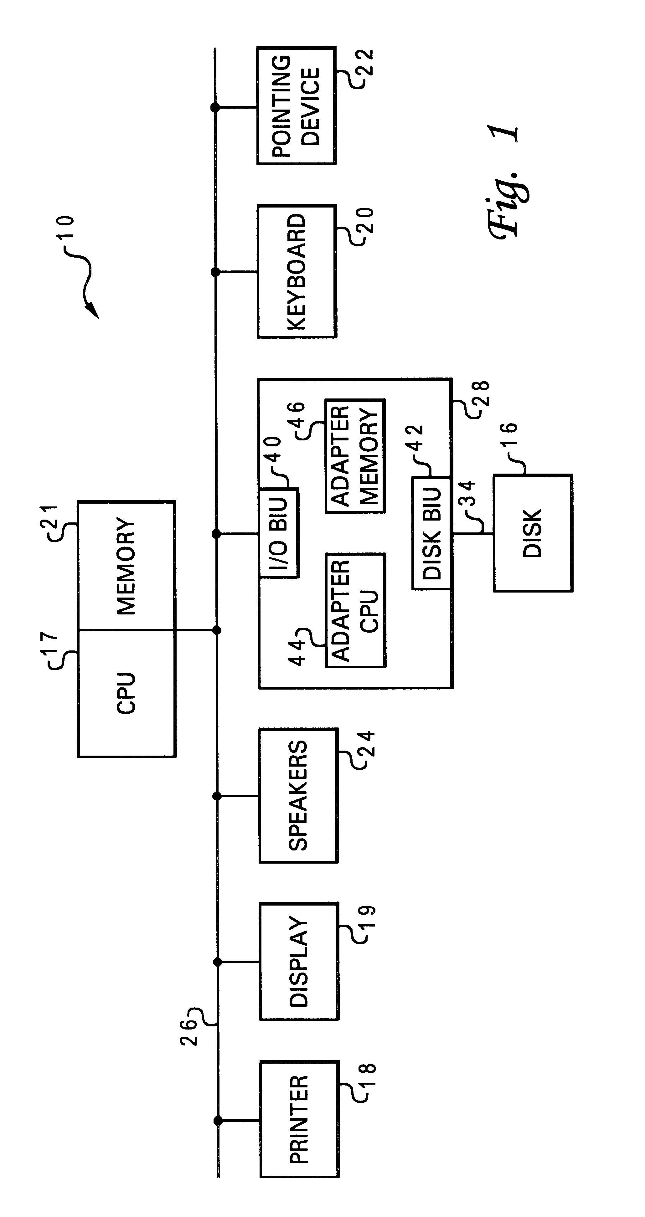 Method of and system for the dynamic scheduling of requests to access a storage system