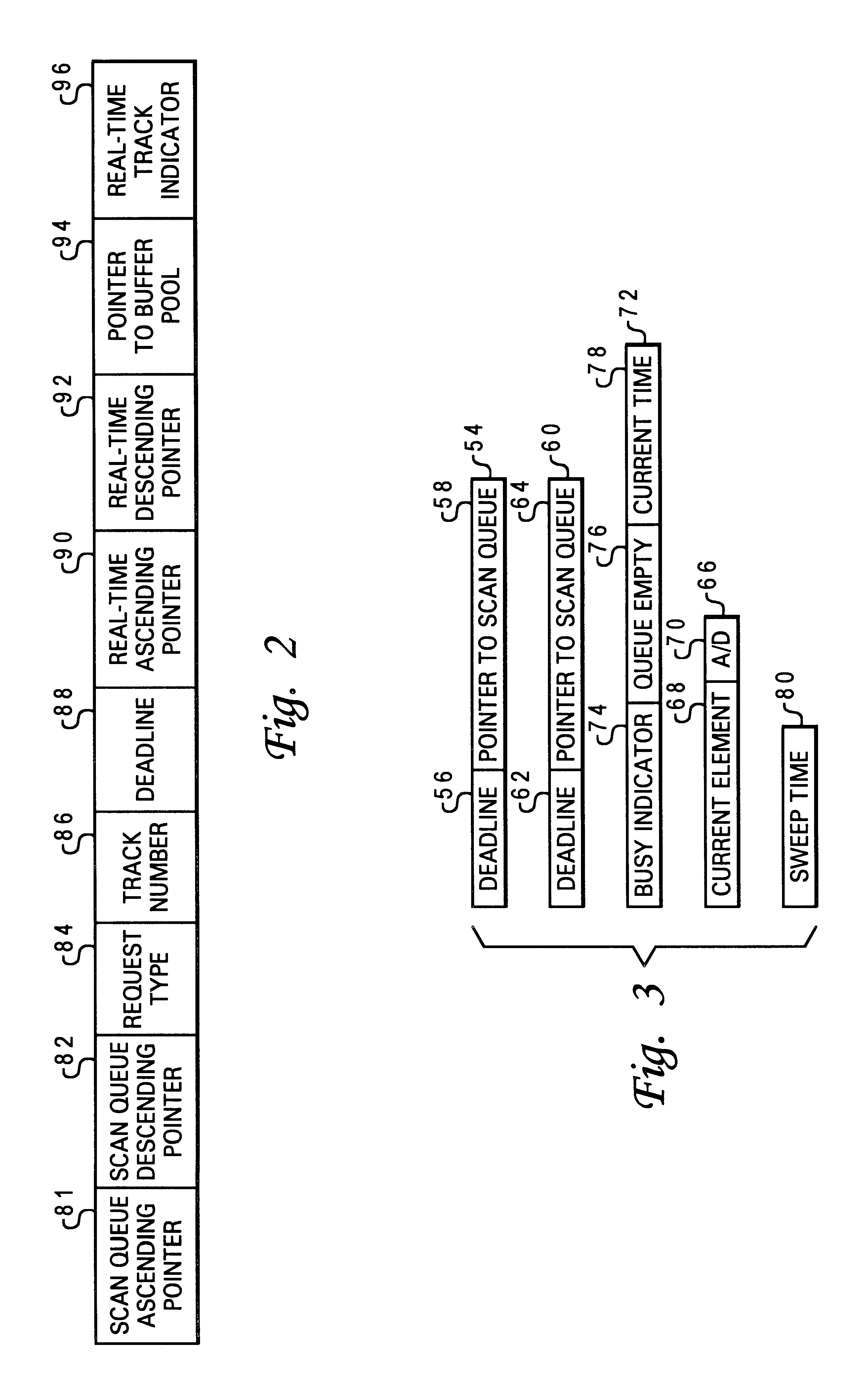 Method of and system for the dynamic scheduling of requests to access a storage system