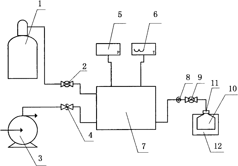 System and method for measuring true density of powder samples under anhydrous and oxygen-free conditions