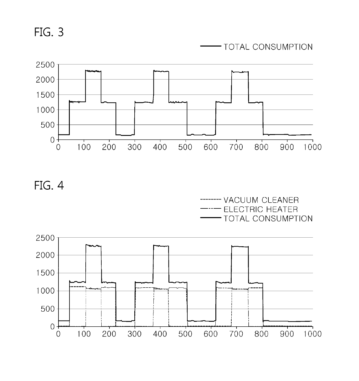 Device and cloud server providing safety service by identifying electric heating device