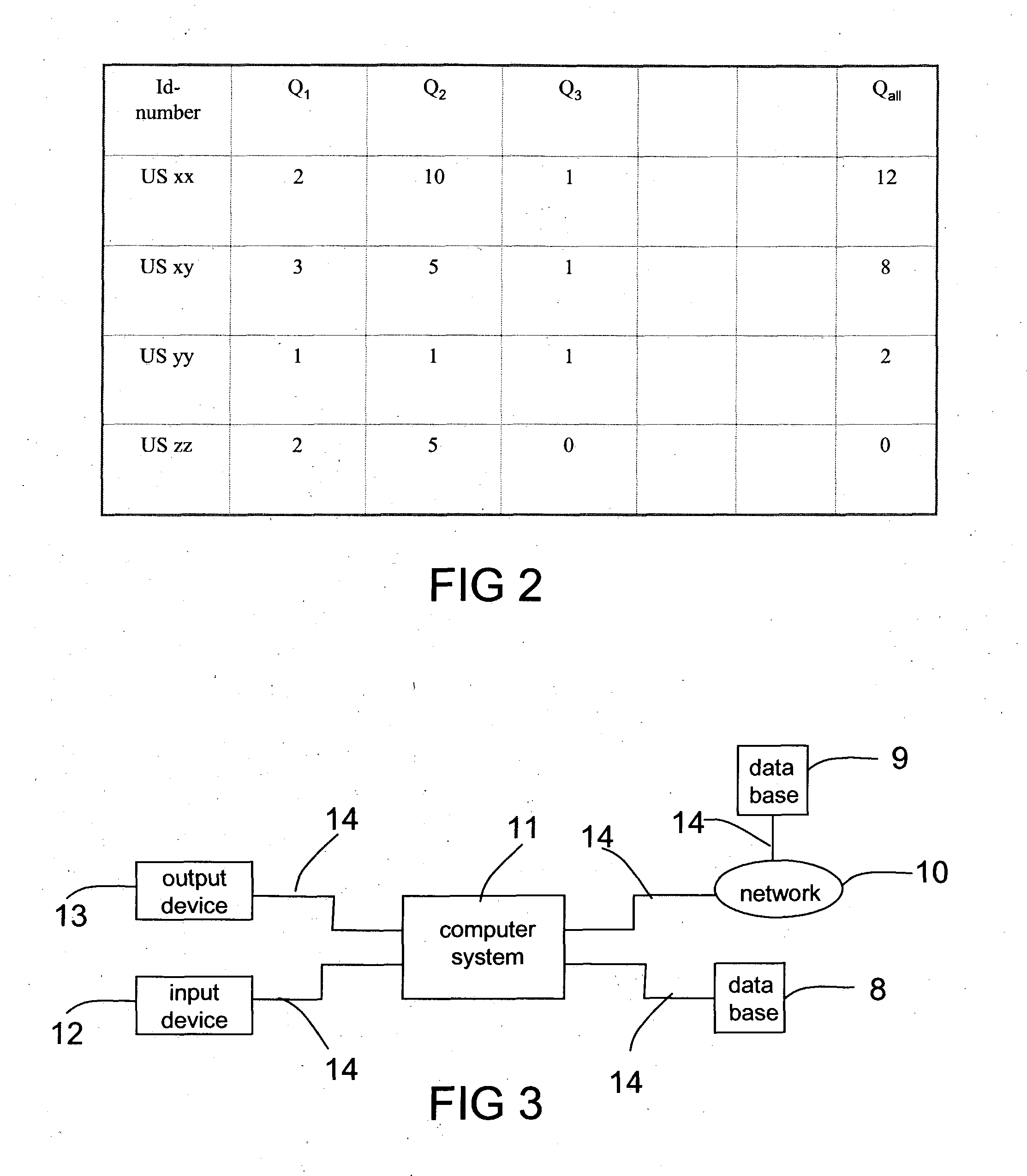 Method of identifying high value patents within a patent porfolio