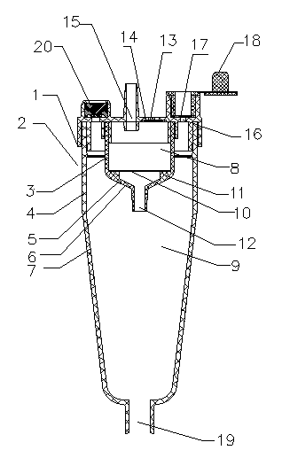 Automatic liquid-stopping dripping funnel