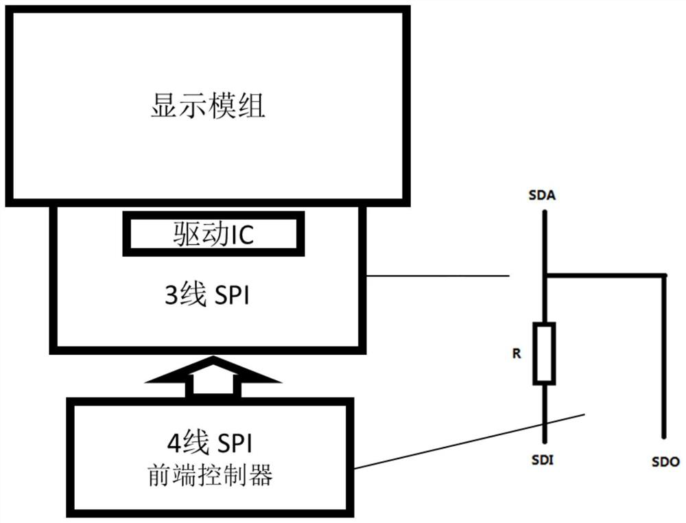 Conversion circuit, control method of conversion circuit, and display device