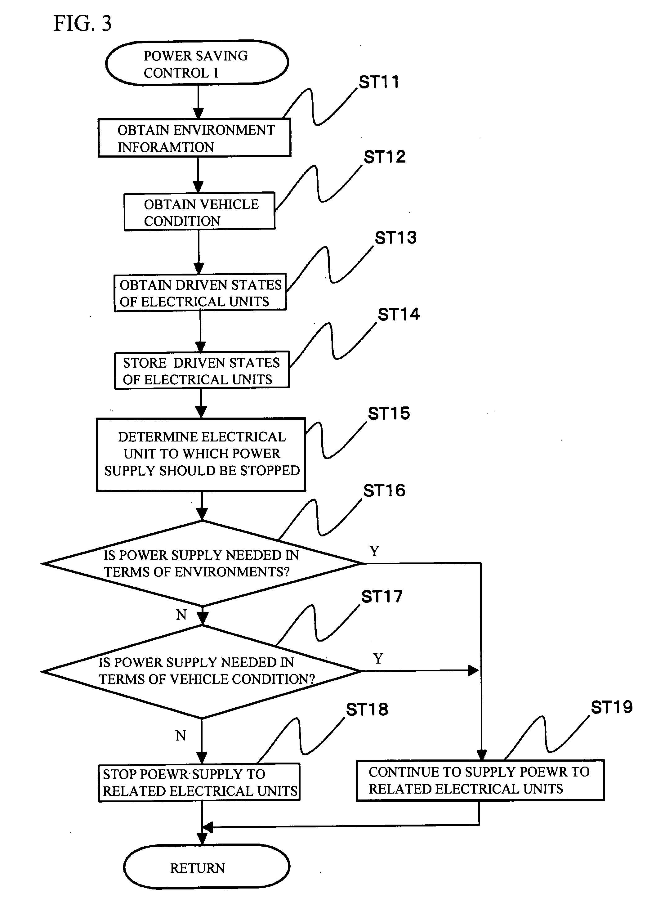 System and method for supervising battery for vehicle