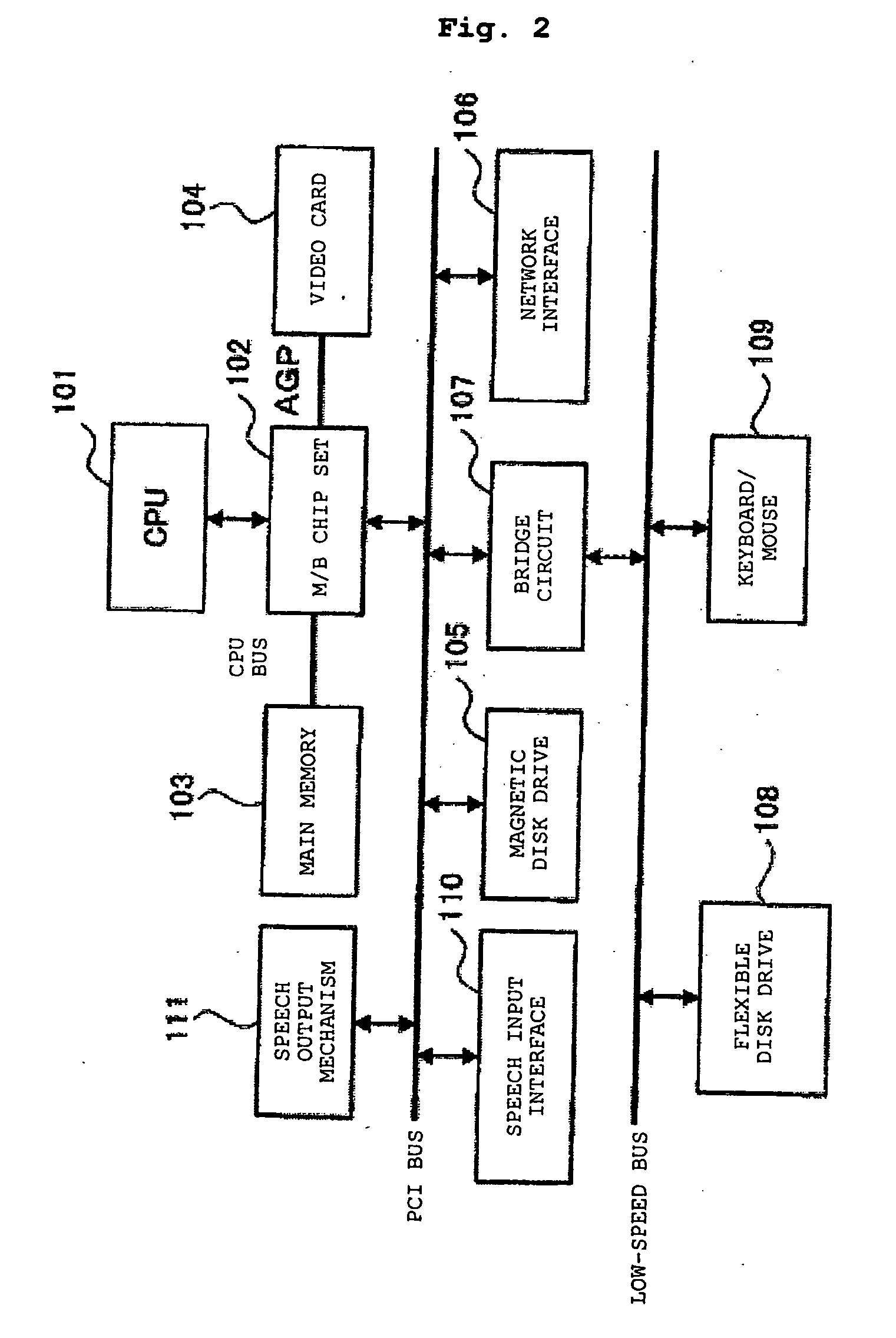 Recognizing speech, and processing data