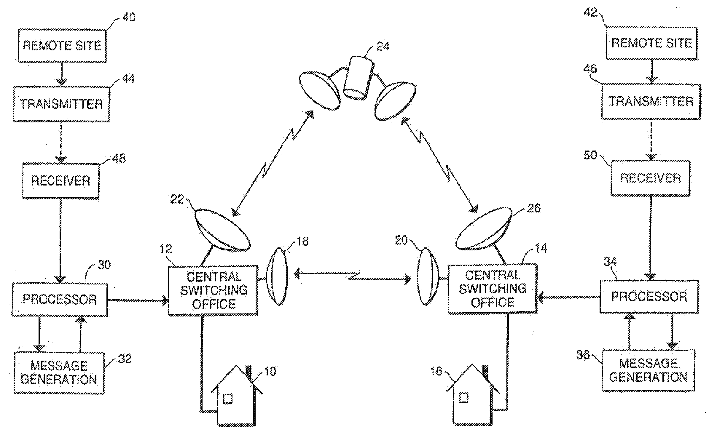 Telecommunication system using message presentation during a ringing signal period