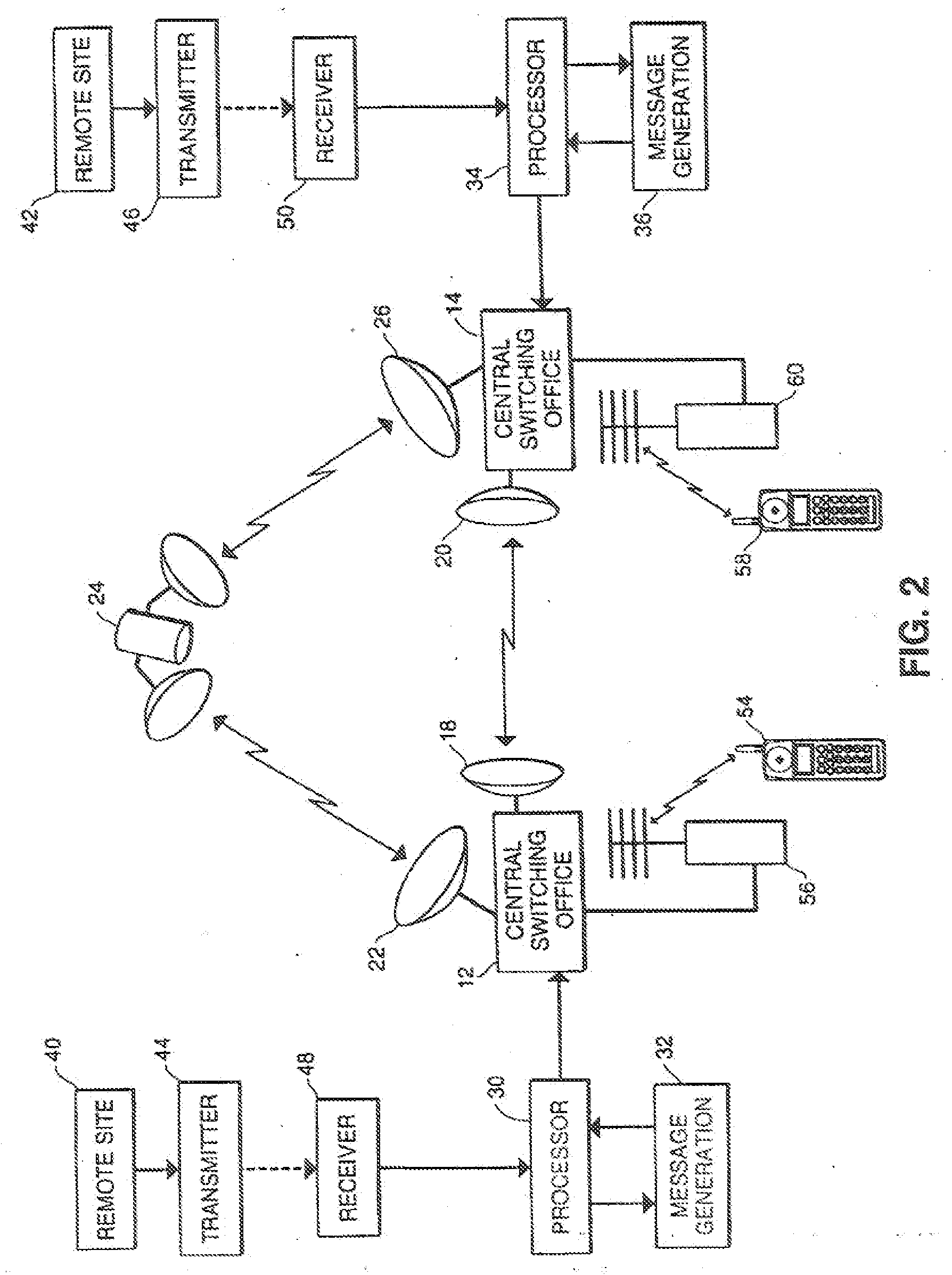 Telecommunication system using message presentation during a ringing signal period