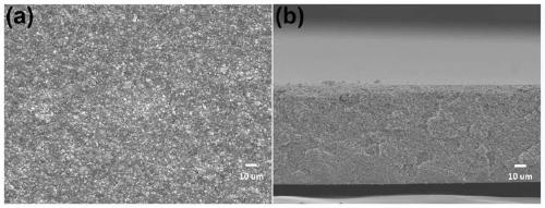 High-ceramic-content composite solid electrolyte, and preparation method thereof