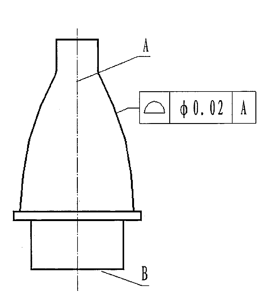 Complex revolving body contour measuring method and device capable of eliminating part positioning error