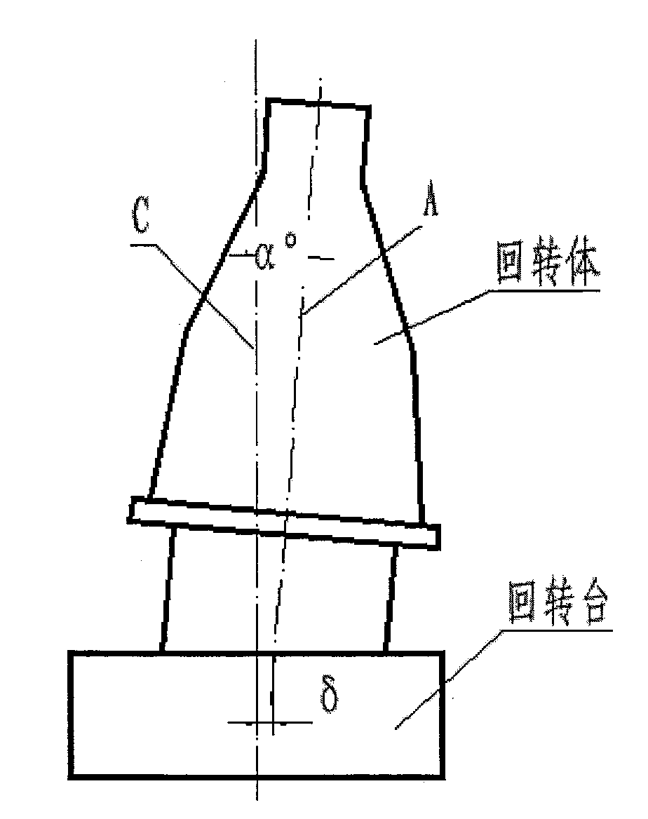 Complex revolving body contour measuring method and device capable of eliminating part positioning error