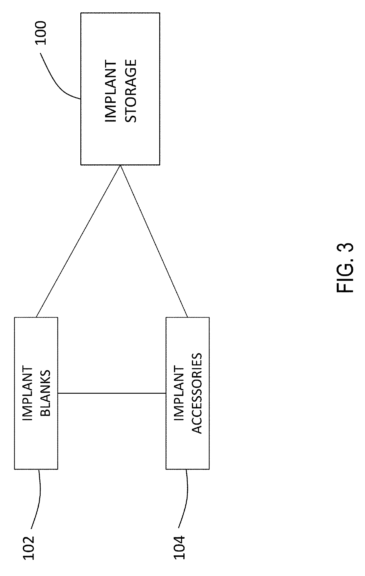 On-Demand Implant Customization In A Surgical Setting