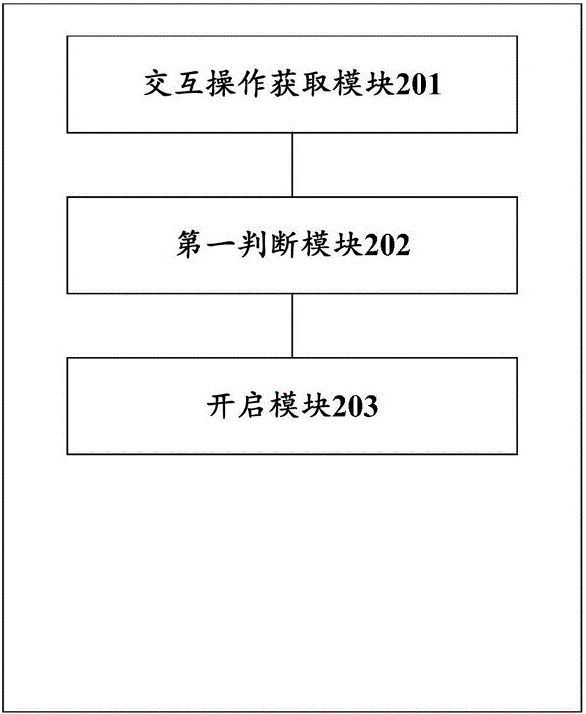 Method for waking up intelligent interactive robot and intelligent interactive robot