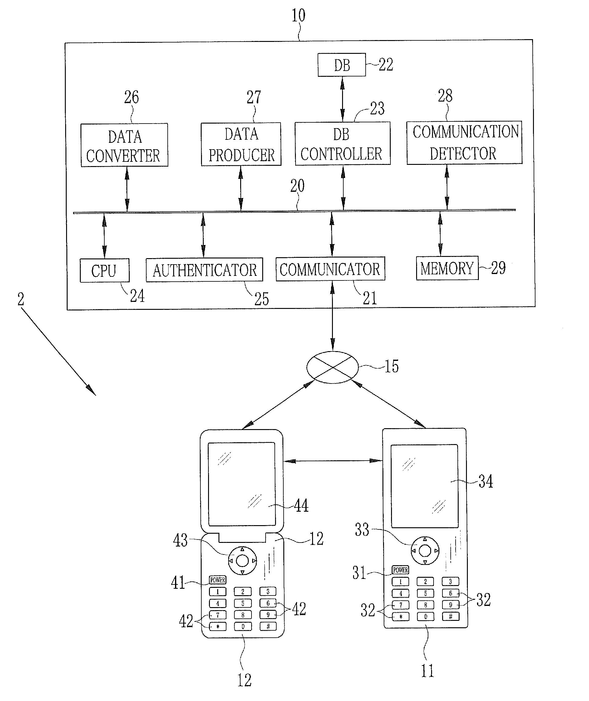 Document browsing system, controlling method therefor, and data server