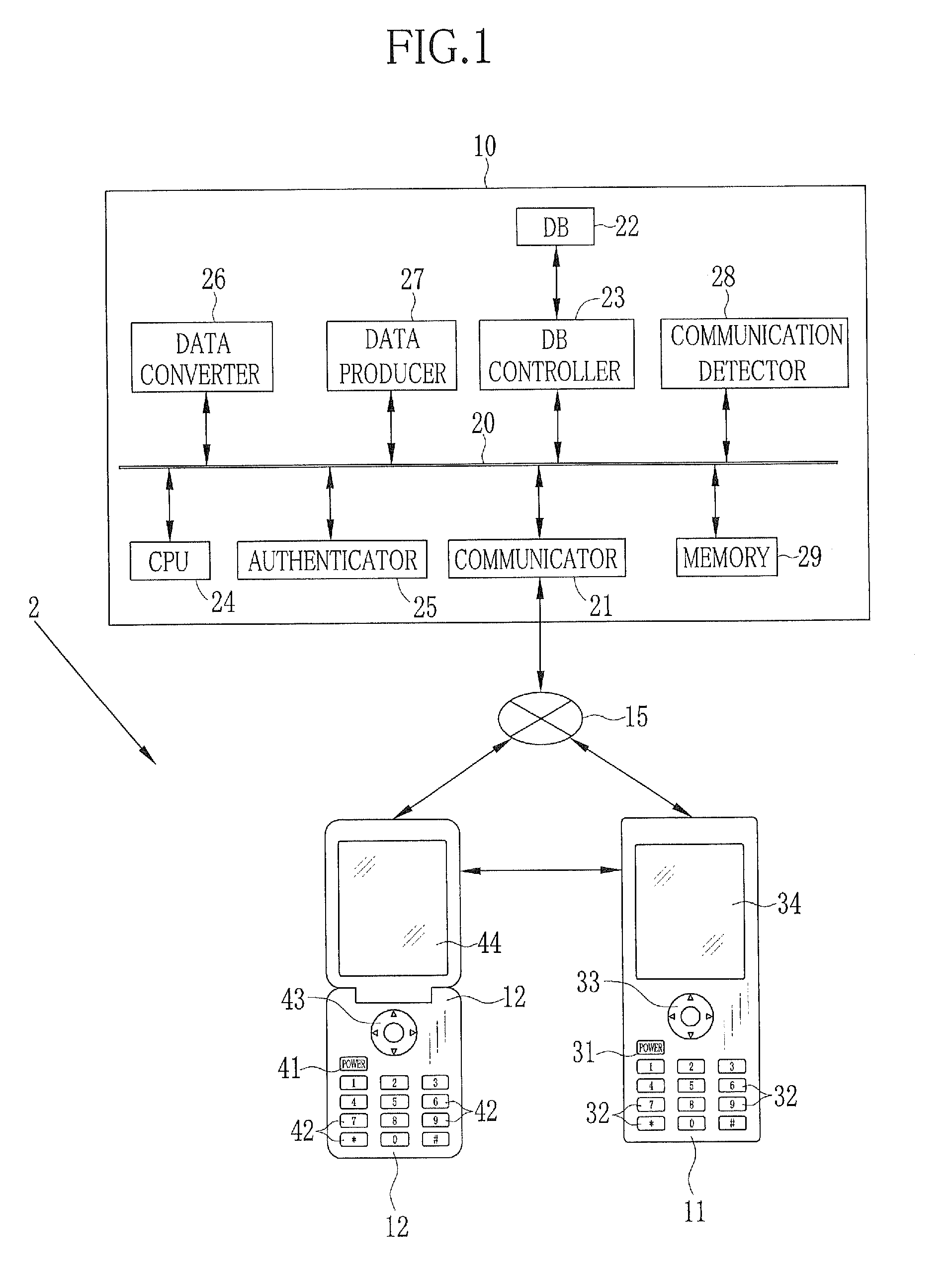 Document browsing system, controlling method therefor, and data server