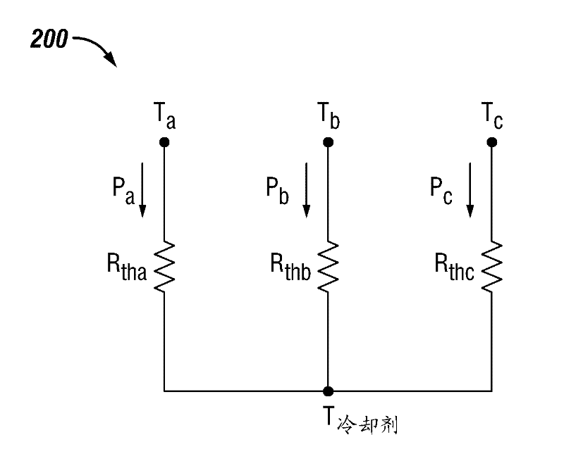 Electric motor stator winding temperature estimation systems and methods