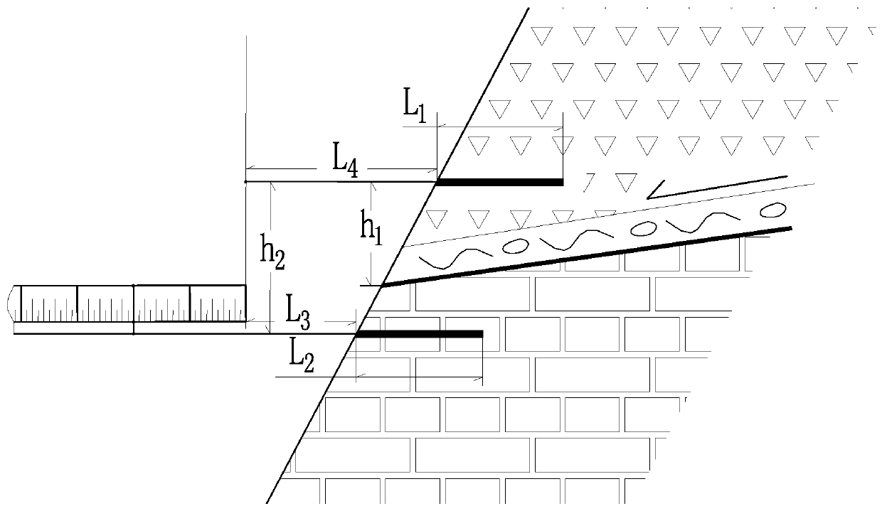 Measuring method of landslide or rock mass deformation in construction excavation