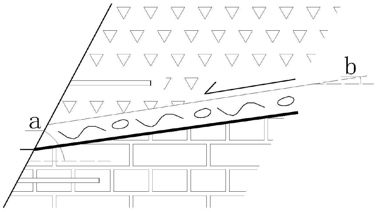 Measuring method of landslide or rock mass deformation in construction excavation