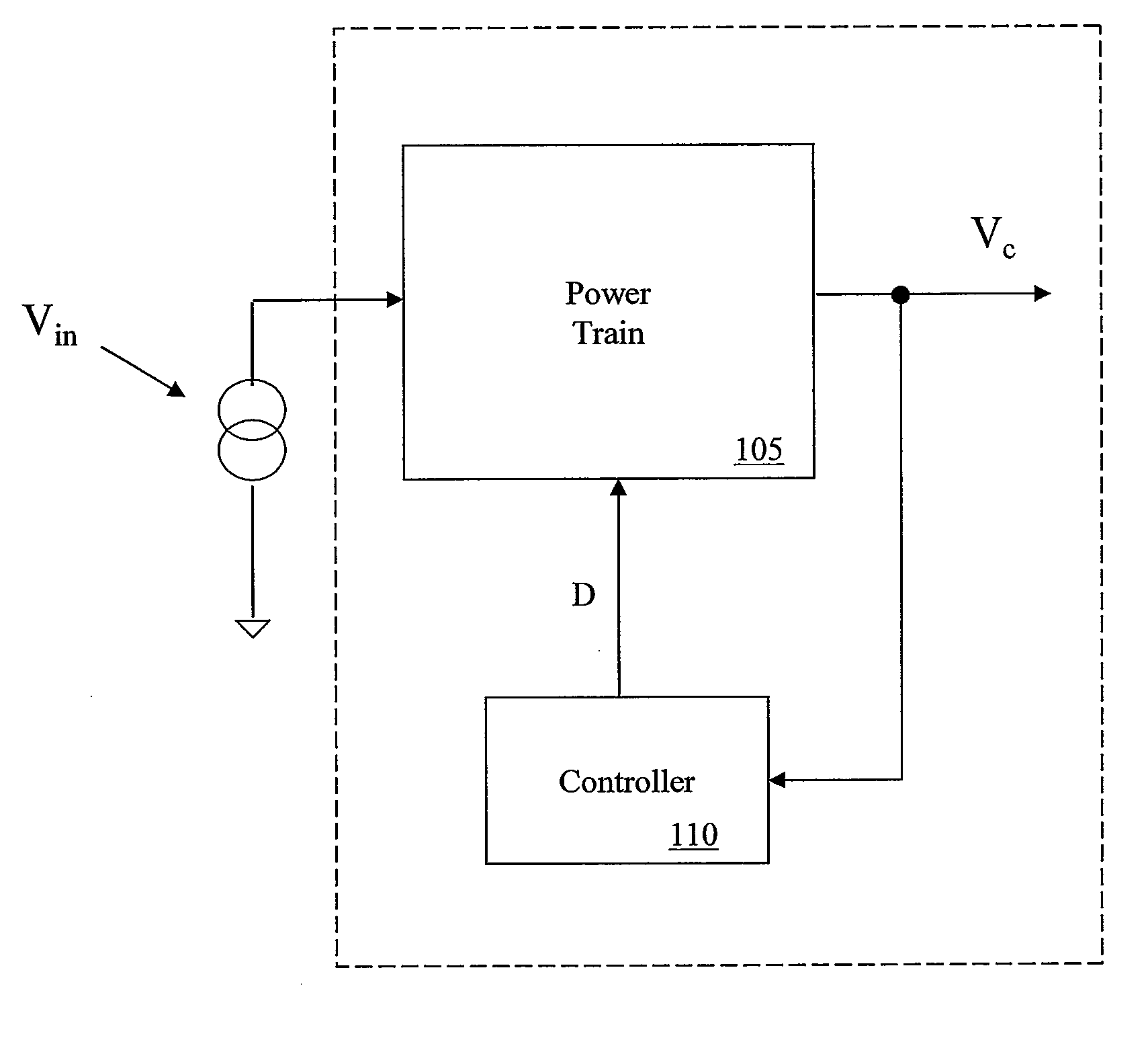 Power Converter Employing Regulators with a Coupled Inductor