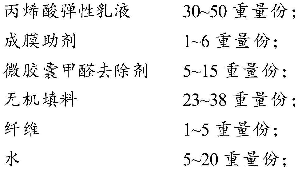 Microcapsule formaldehyde remover, preparation method thereof and water-based damping coating