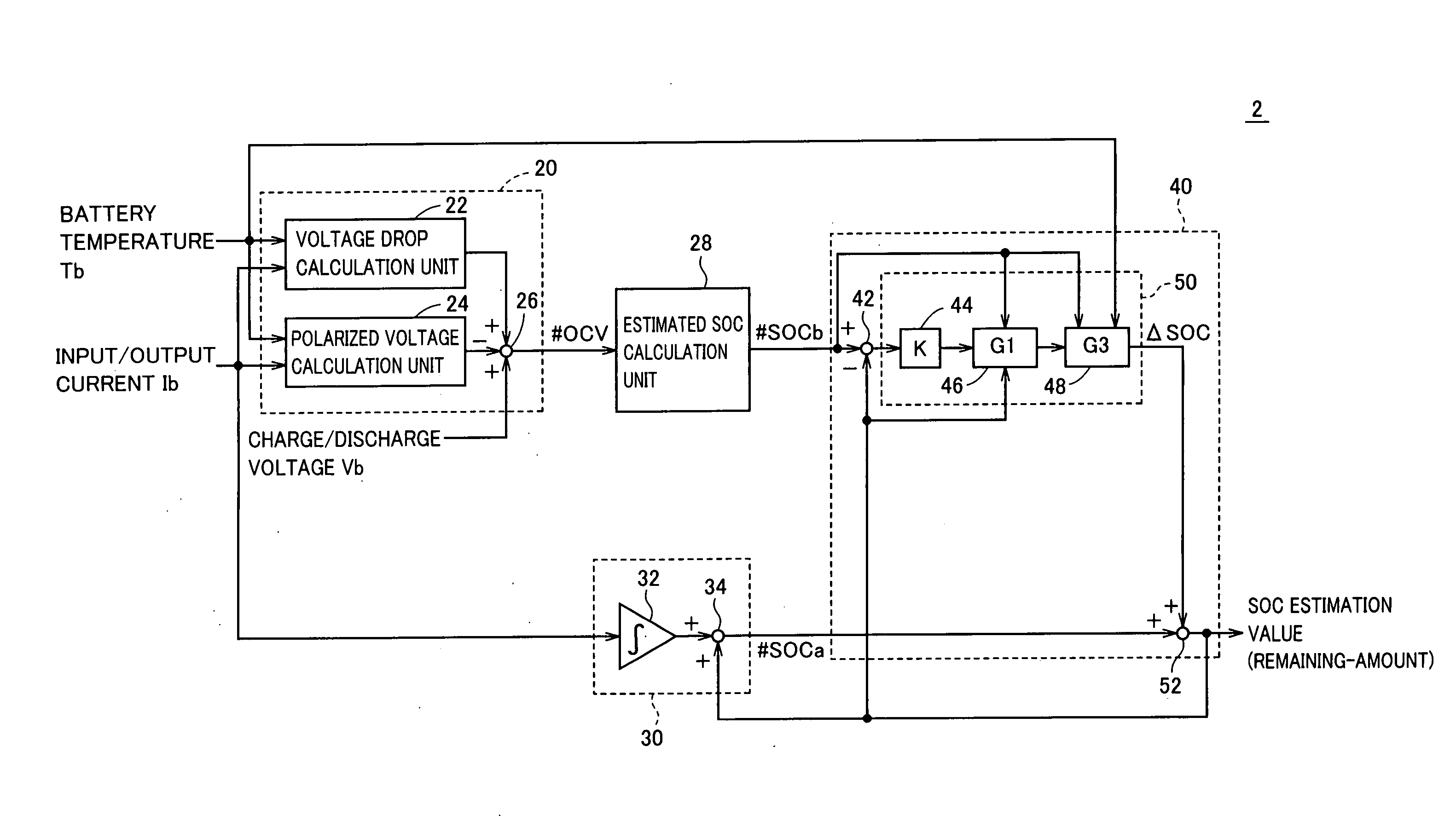 Remaining-Amount Estimation Device and Method For Secondary Battery