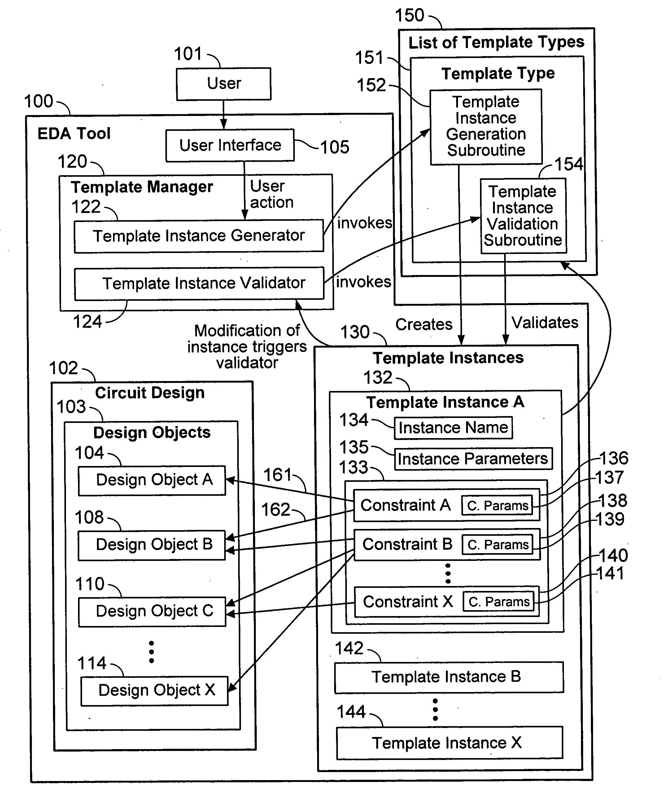 Generalized constraint collection management method