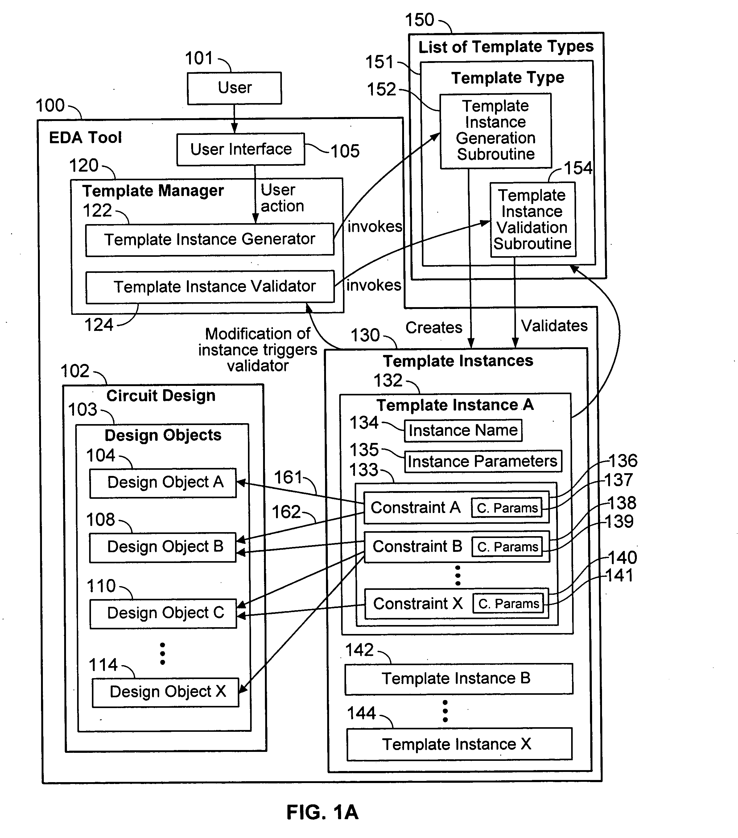 Generalized constraint collection management method