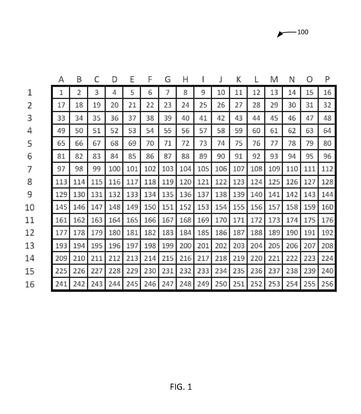 Methods and systems for encrypting data using object-based screens