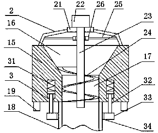 Intelligent solid hazardous waste feeding system