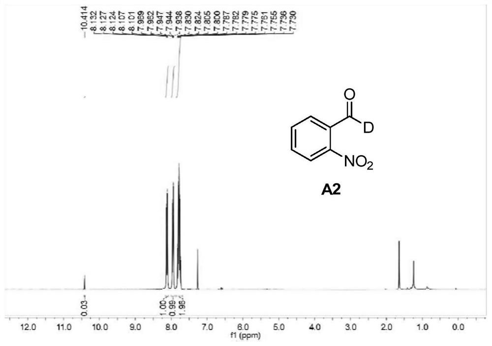 A kind of method that takes halomethyl compound as raw material to prepare deuterated aldehyde