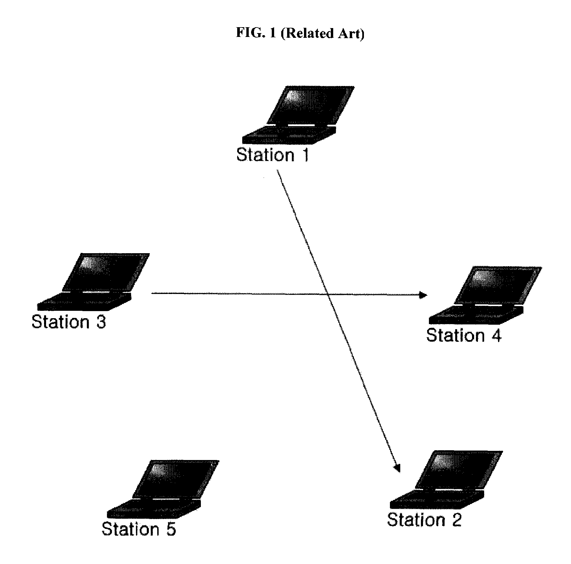 Method for wireless local area network communication using multiple channels