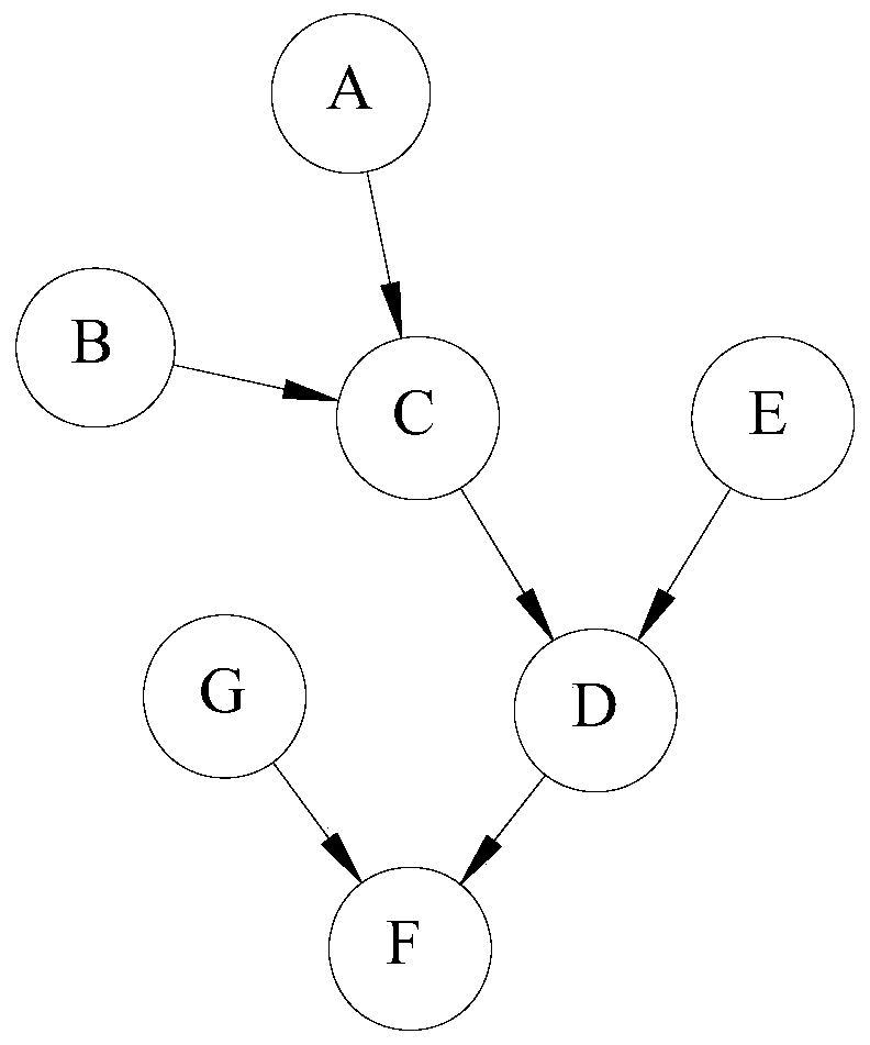 Knowledge point intelligent diagnosis method and device, electronic equipment and storage medium