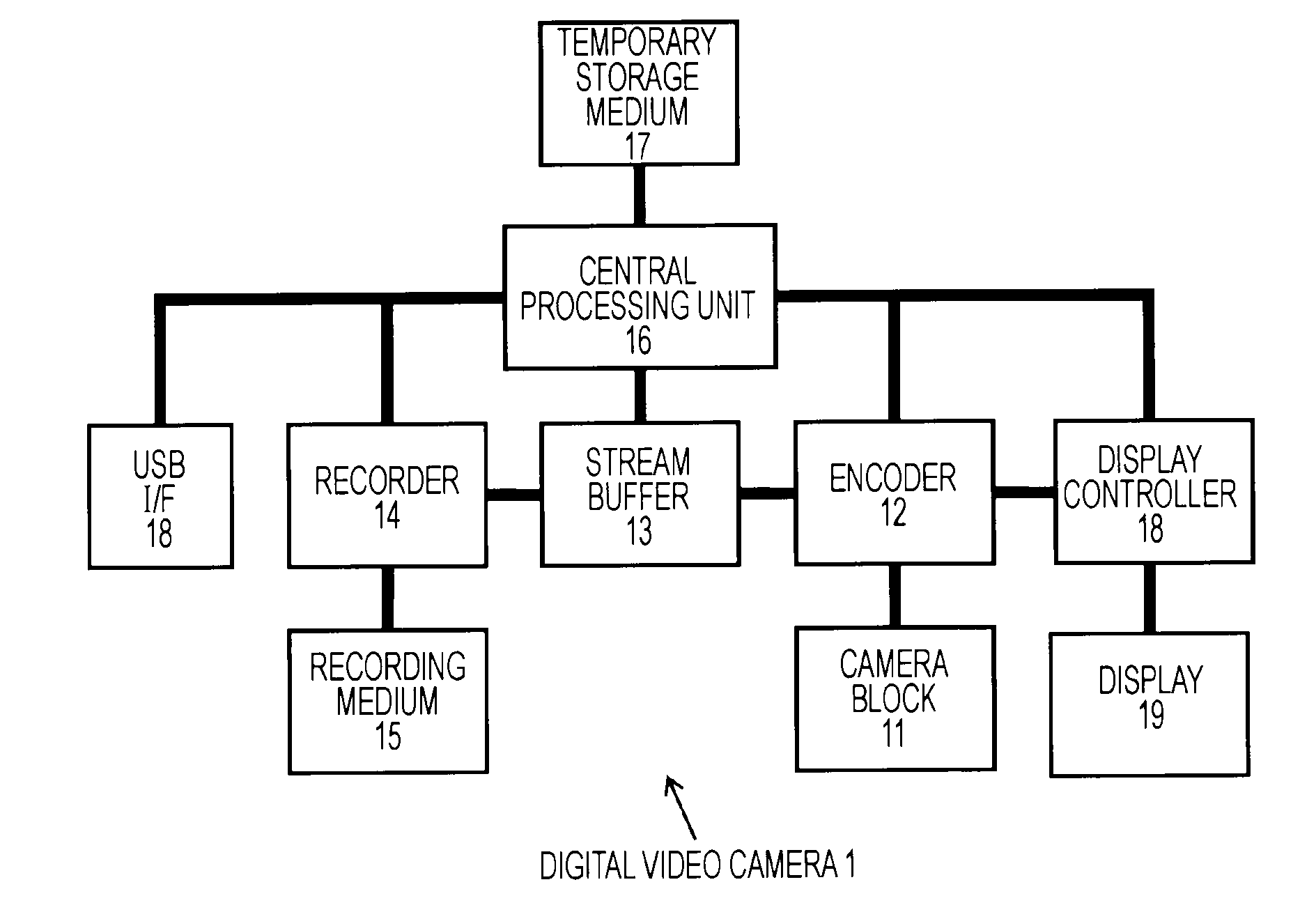 Data processing  apparatus and data processing method, and computer program