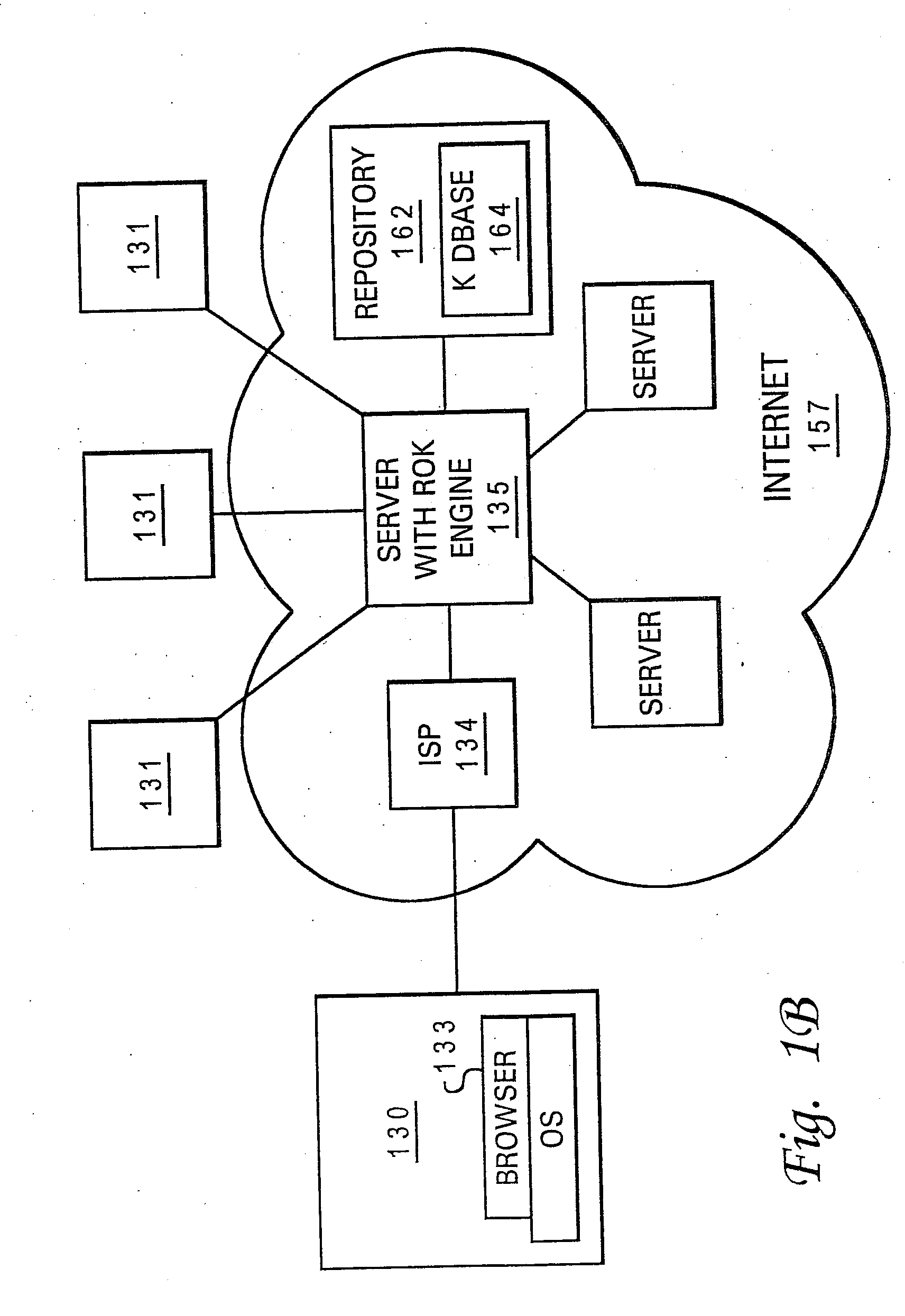 Search engine facility with automated knowledge retrieval, generation and maintenance