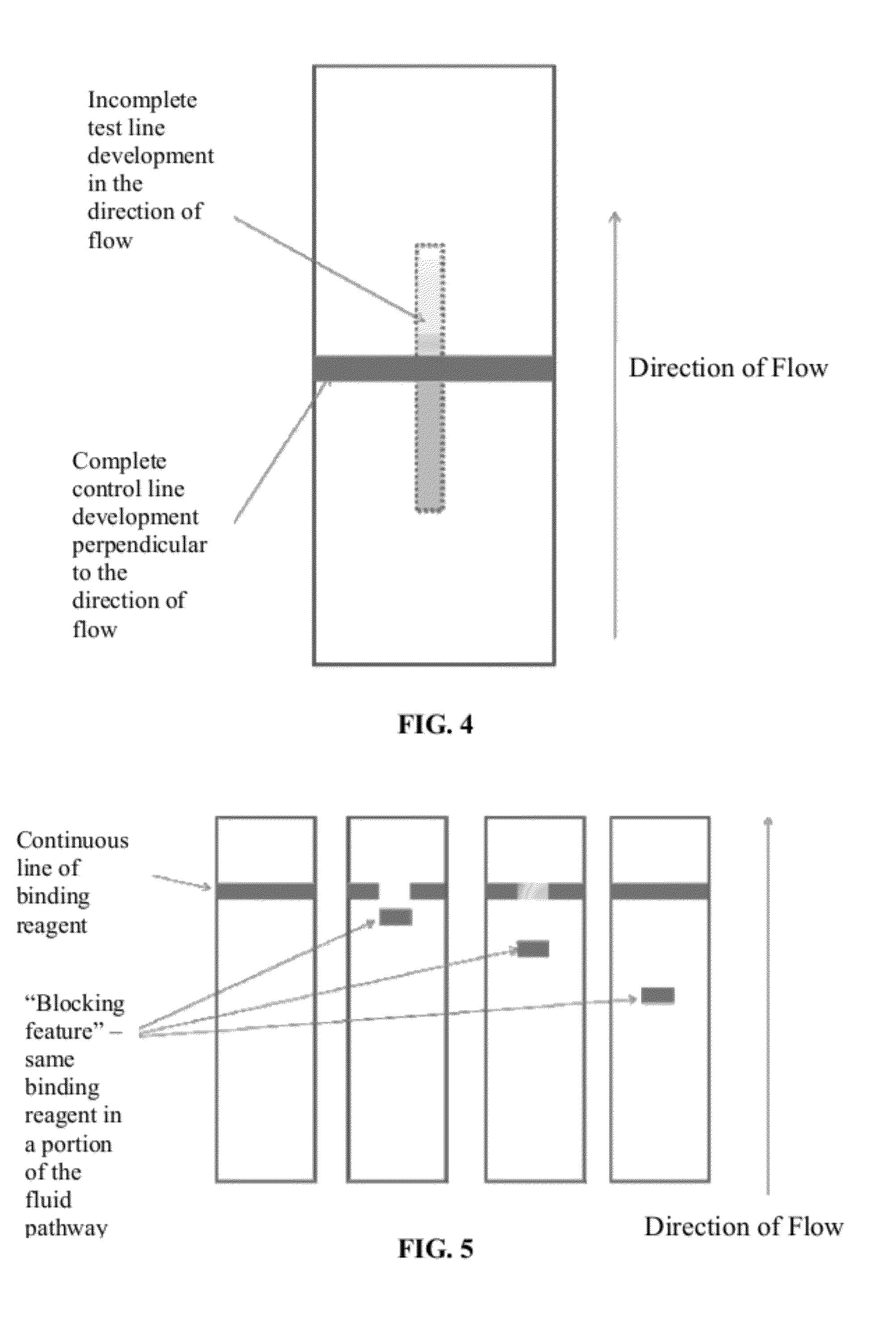 Lateral flow assays using two dimensional features