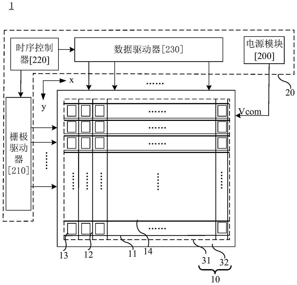 Common voltage compensation method and liquid crystal display device