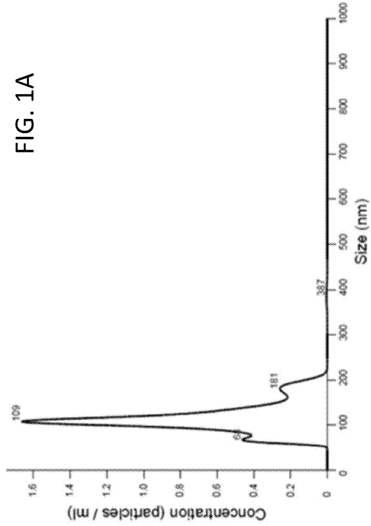 Systems and methods for diagnosing and treating chronic organ rejection