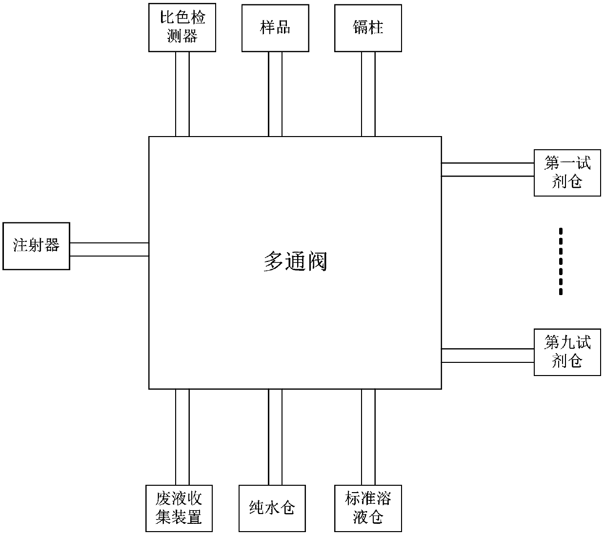 An in-situ analyzer for nutritive salt and a nutritive salt content analyzing method