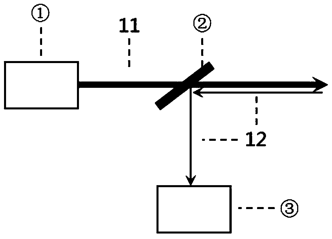 Laser remote foreign matter removing instrument and using method thereof