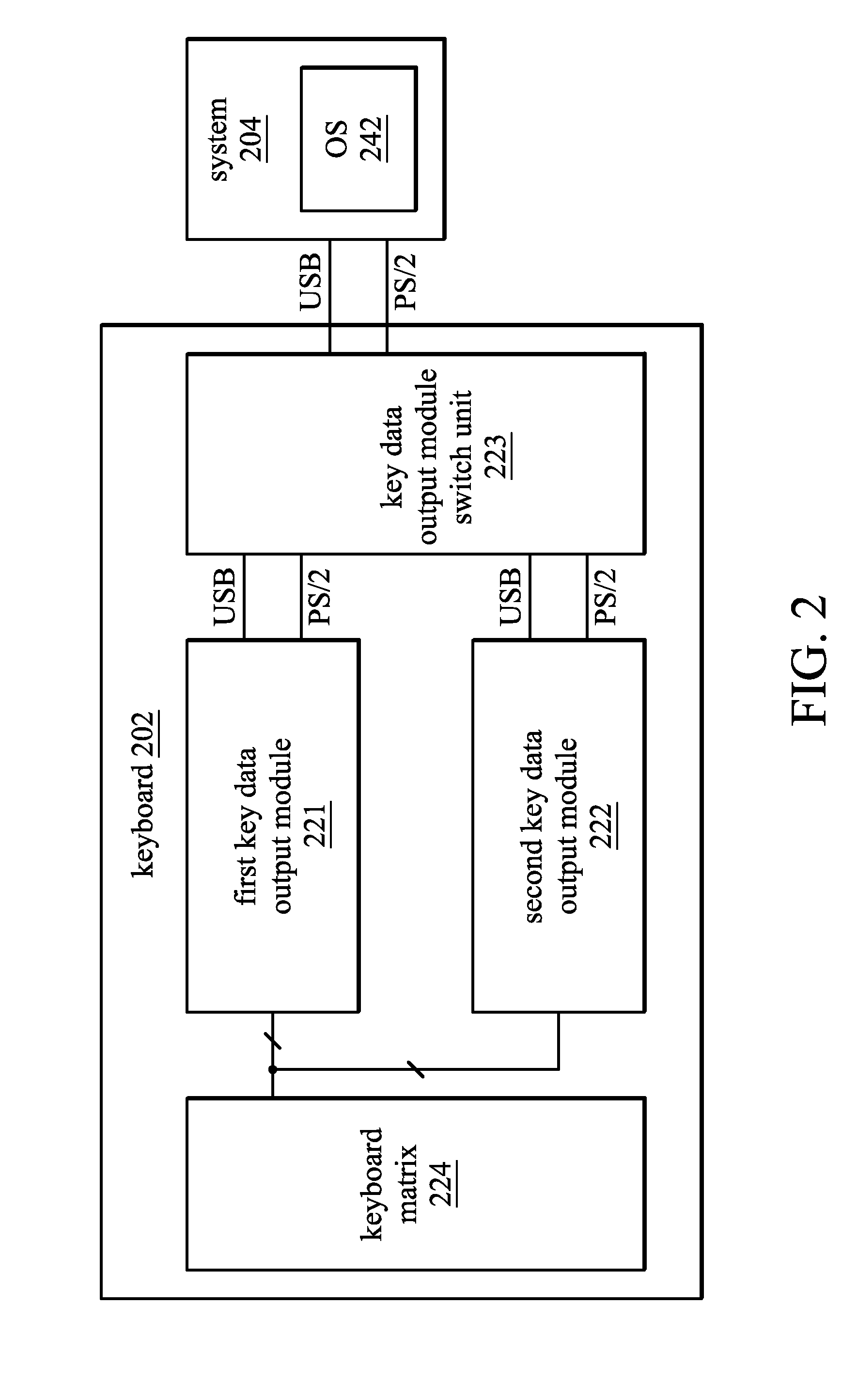 Keyboard supporting n-key rollover