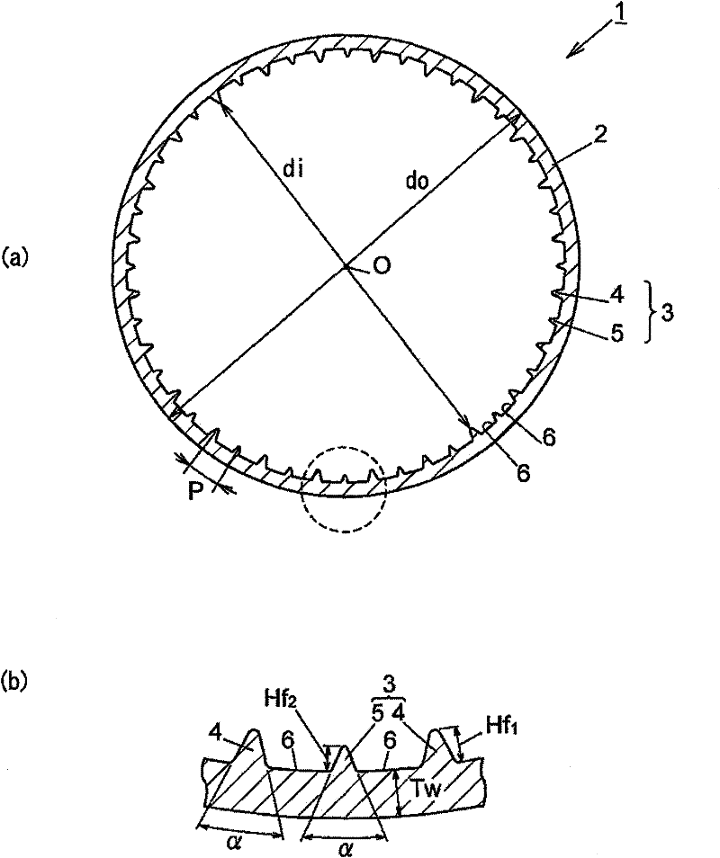 Heat transfer tube and heat exchanger with inner surface groove