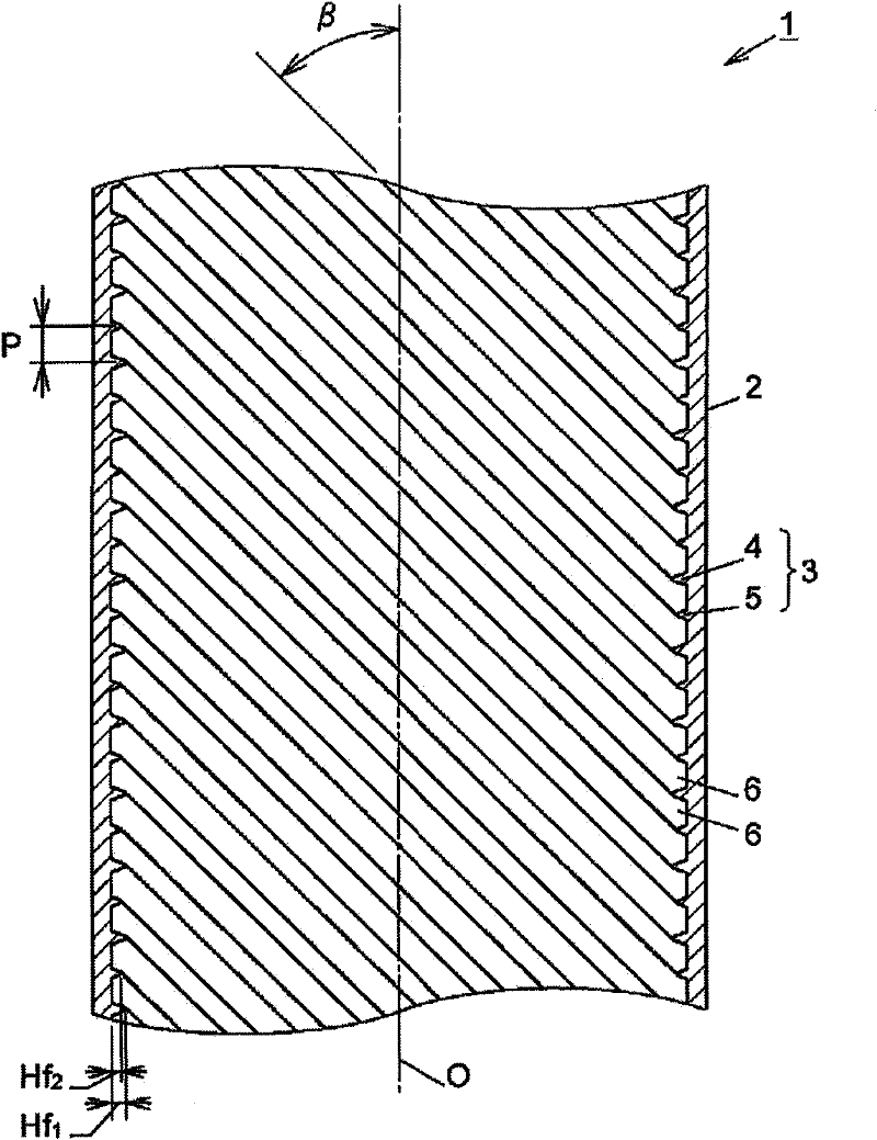 Heat transfer tube and heat exchanger with inner surface groove