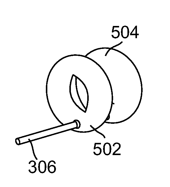 Devices for urethral treatment