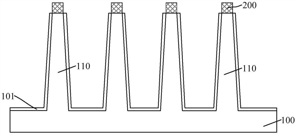 Semiconductor structures and methods of forming them