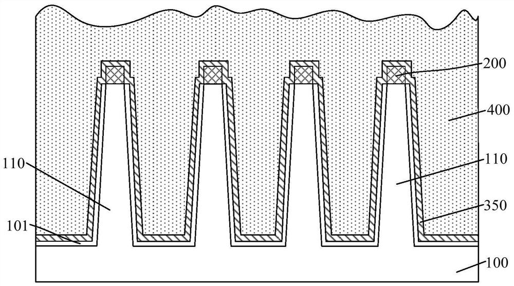 Semiconductor structures and methods of forming them